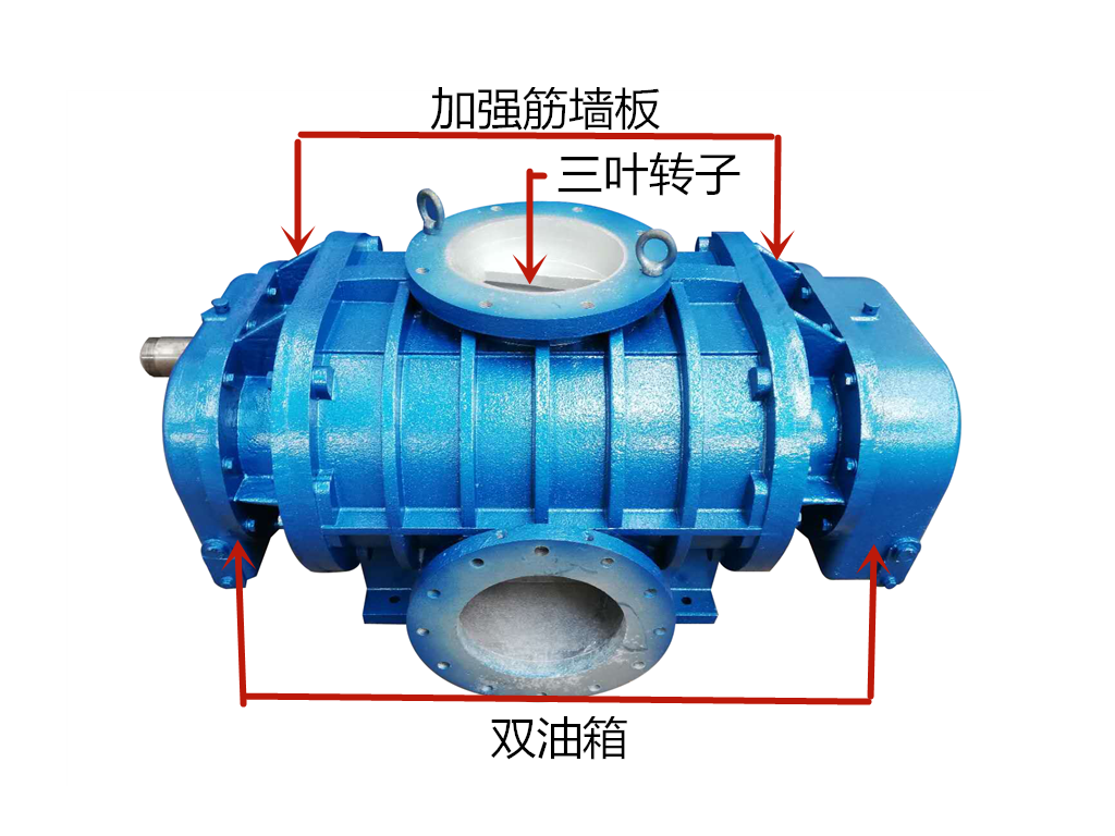 低噪音、雙油箱羅茨風(fēng)機(jī)優(yōu)勢(shì)